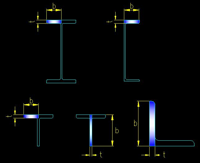 Mechanics