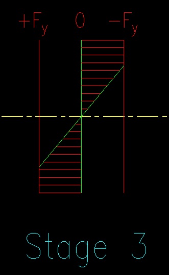 how long to get flexeril out of system